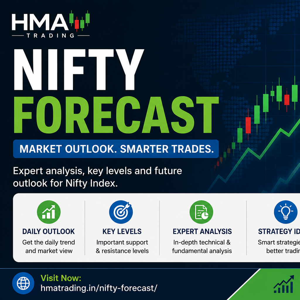 Nifty 50 Support and Resistance Levels Today:  Key Zones Every Trader Should Watch